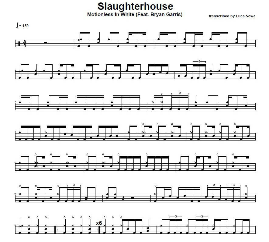 Slaughterhouse (feat. Bryan Garris of Knocked Loose) - Motionless in White - Full Drum Transcription / Drum Sheet Music - Luca Sowa Drum Sheets