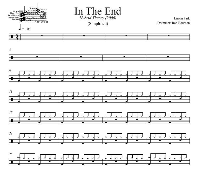 In the End - Linkin Park - Simplified Drum Transcription / Drum Sheet Music - DrumSetSheetMusic.com