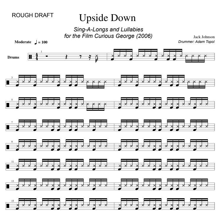 Upside Down - Jack Johnson - Drum Sheet Music - DrumSetSheetMusic.com