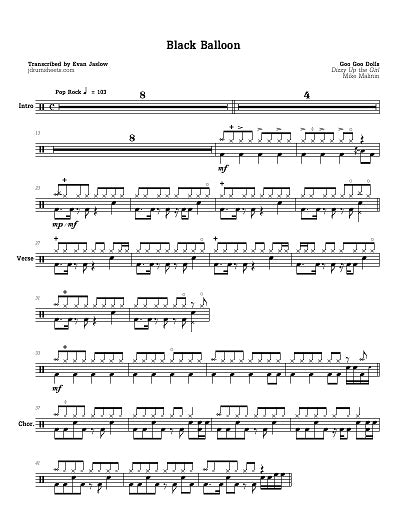 Black Balloon - Goo Goo Dolls - Full Drum Transcription / Drum Sheet Music - Jaslow Drum Sheets
