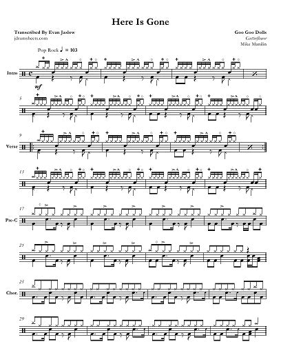 Here Is Gone - Goo Goo Dolls - Full Drum Transcription / Drum Sheet Music - Jaslow Drum Sheets