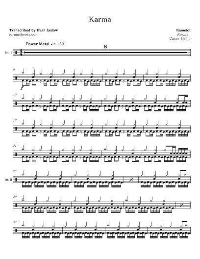 Karma - Kamelot - Full Drum Transcription / Drum Sheet Music - Jaslow Drum Sheets
