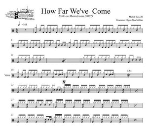 How Far We've Come - Matchbox 20 - Full Drum Transcription / Drum Sheet Music - DrumSetSheetMusic.com