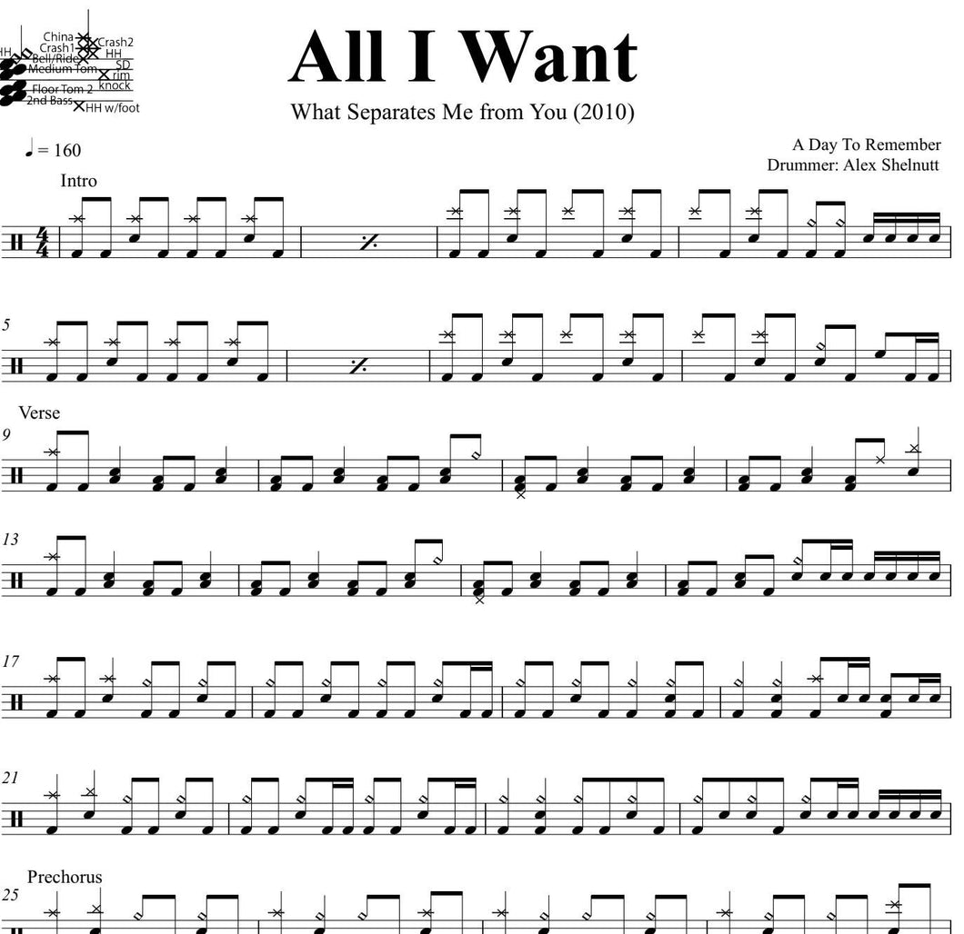 All I Want - A Day to Remember - Full Drum Transcription / Drum Sheet Music - DrumSetSheetMusic.com