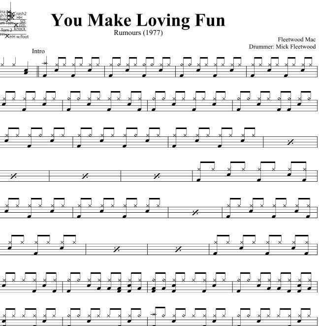 You Make Loving Fun - Fleetwood Mac - Full Drum Transcription / Drum Sheet Music - DrumSetSheetMusic.com