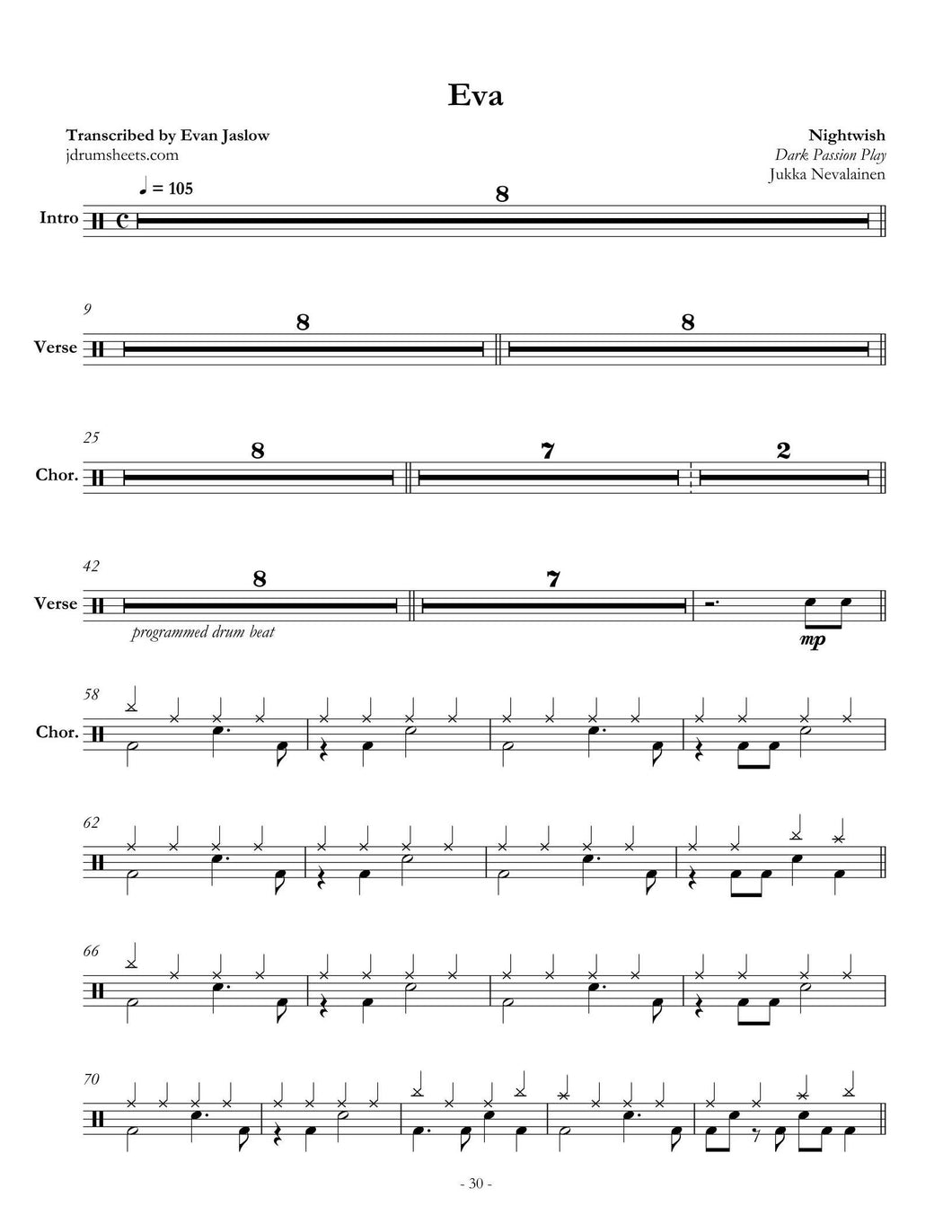 Eva - Nightwish - Full Drum Transcription / Drum Sheet Music - Jaslow Drum Sheets