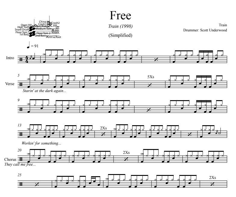 Free - Train - Simplified Drum Transcription / Drum Sheet Music - DrumSetSheetMusic.com
