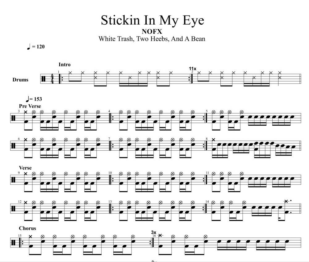 Stickin in My Eye Nofx Drum Sheet Music Smdrums DrumSetSheetMusic