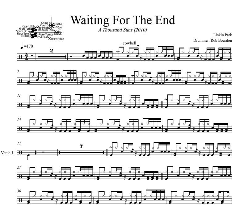 Waiting for the End - Linkin Park - Full Drum Transcription / Drum Sheet Music - DrumSetSheetMusic.com