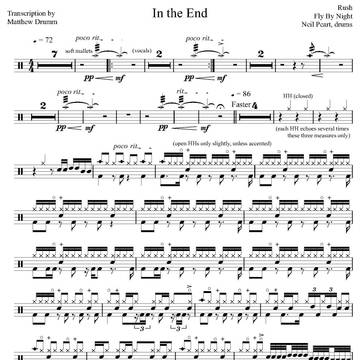 Playing God – Polyphia Sheet music for Drum group (Solo)