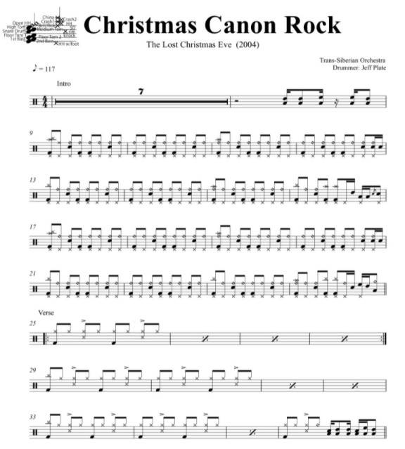 Christmas Canon Rock - Trans Siberian Orchestra - Full Drum Transcription / Drum Sheet Music - DrumSetSheetMusic.com