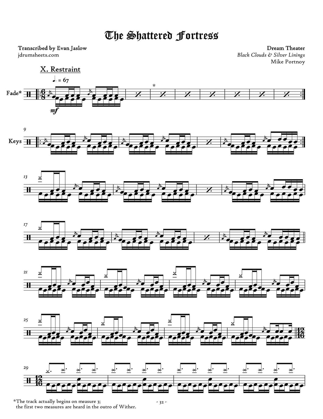 The Shattered Fortress - Dream Theater - Full Drum Transcription / Drum Sheet Music - Jaslow Drum Sheets