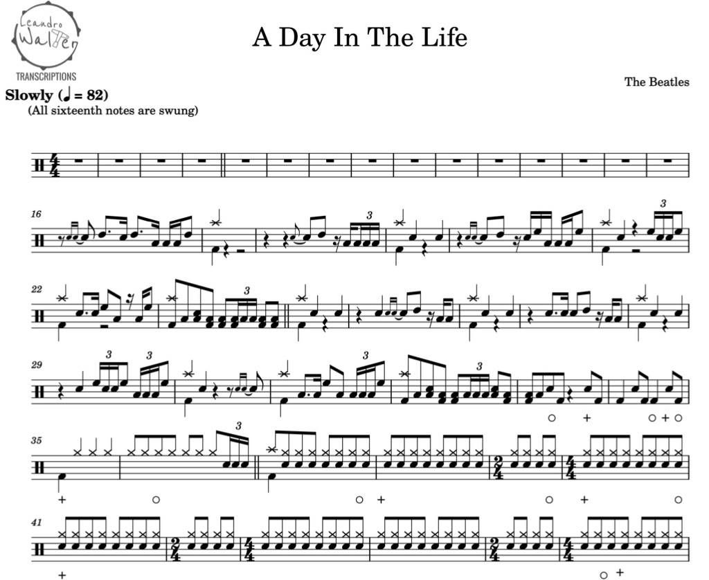 A Day in the Life - The Beatles - Full Drum Transcription / Drum Sheet Music - Percunerds Transcriptions
