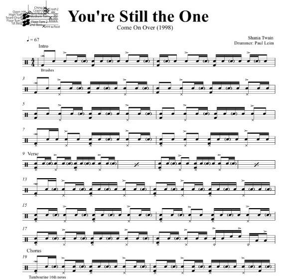 You're Still the One - Shania Twain - Full Drum Transcription / Drum Sheet Music - DrumSetSheetMusic.com