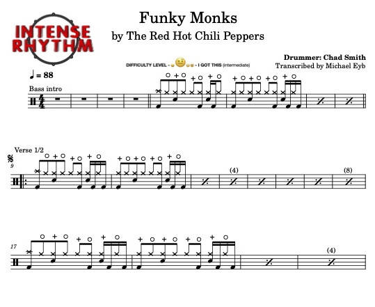 Funky Monks - Red Hot Chili Peppers - Full Drum Transcription / Drum Sheet Music - Intense Rhythm Drum Studios
