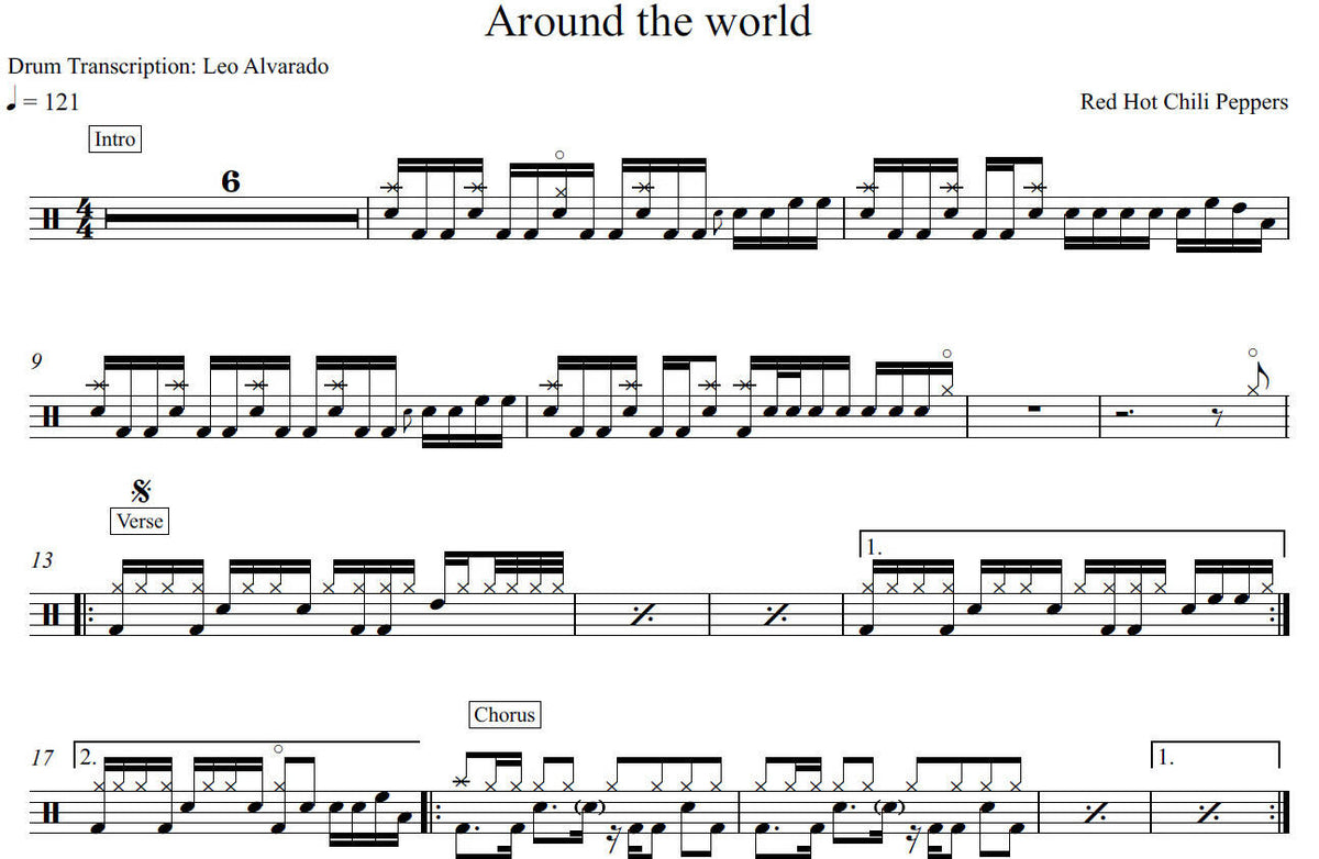 Around the World Red Hot Chili Peppers Drum Sheet Music Leo
