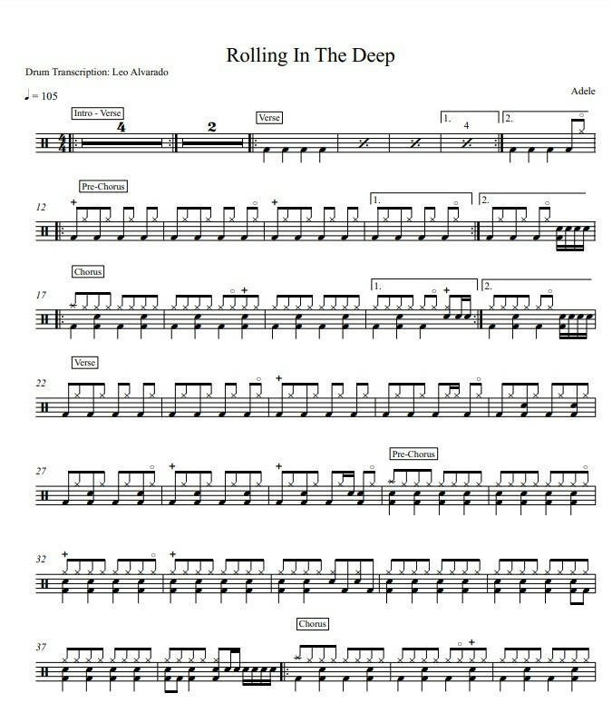 Rolling in the Deep Adele Drum Sheet Music Leo Alvarado