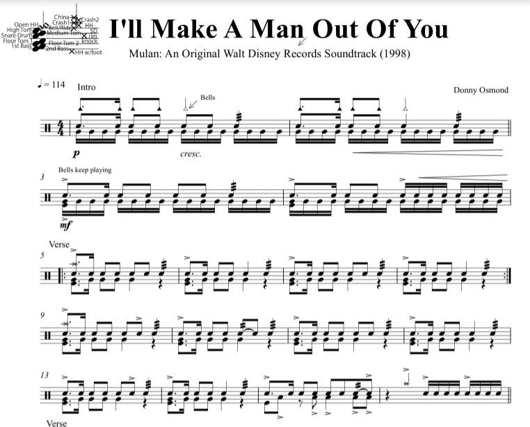 I'll Make a Man Out of You - Donny Osmond - Full Drum Transcription / Drum Sheet Music - DrumSetSheetMusic.com