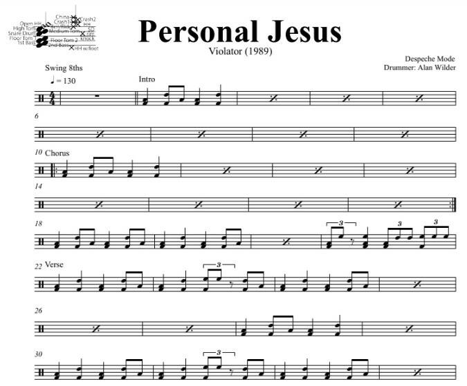 Personal Jesus - Depeche Mode - Full Drum Transcription / Drum Sheet Music - DrumSetSheetMusic.com