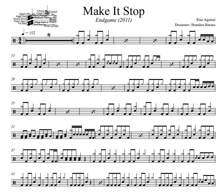 Make It Stop - Rise Against - Full Drum Transcription / Drum Sheet Music - DrumSetSheetMusic.com