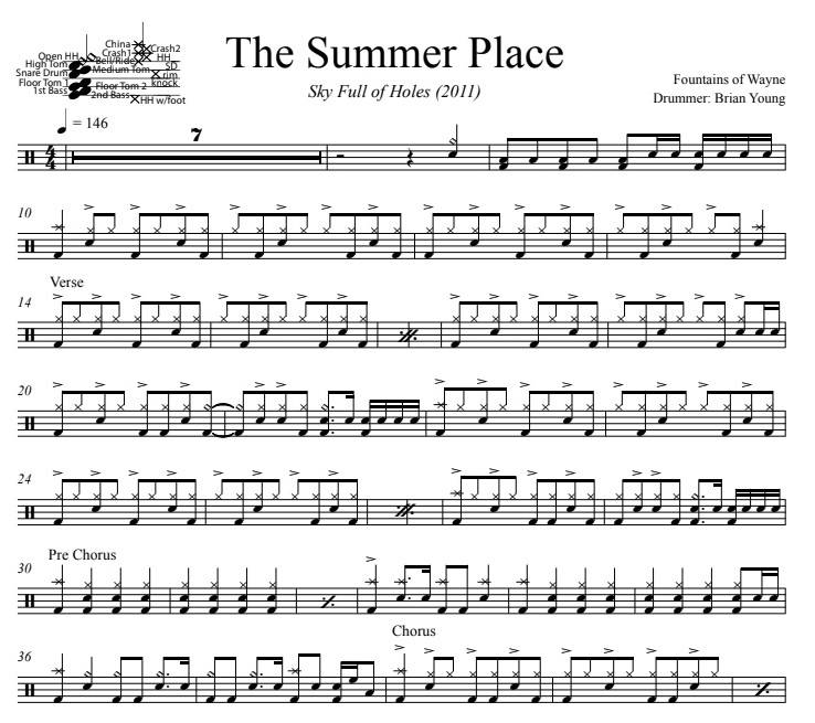 The Summer Place - Fountains of Wayne - Full Drum Transcription / Drum Sheet Music - DrumSetSheetMusic.com