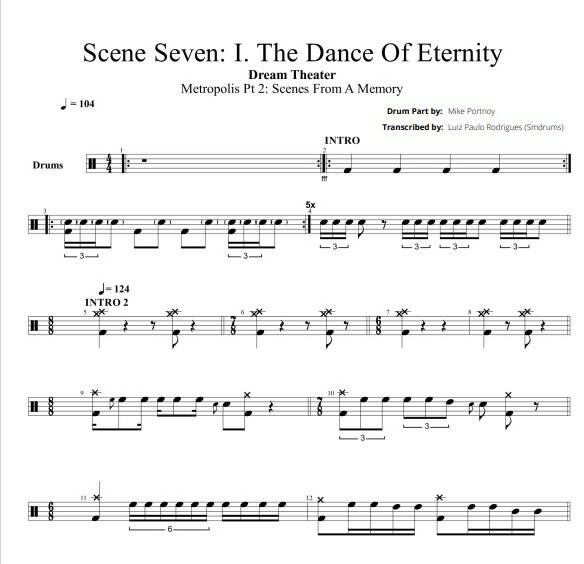 The Dance of Eternity - Dream Theater - Full Drum Transcription / Drum Sheet Music - Smdrums