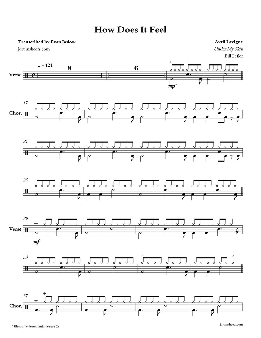 How Does It Feel - Avril Lavigne - Full Drum Transcription / Drum Sheet Music - Jaslow Drum Sheets